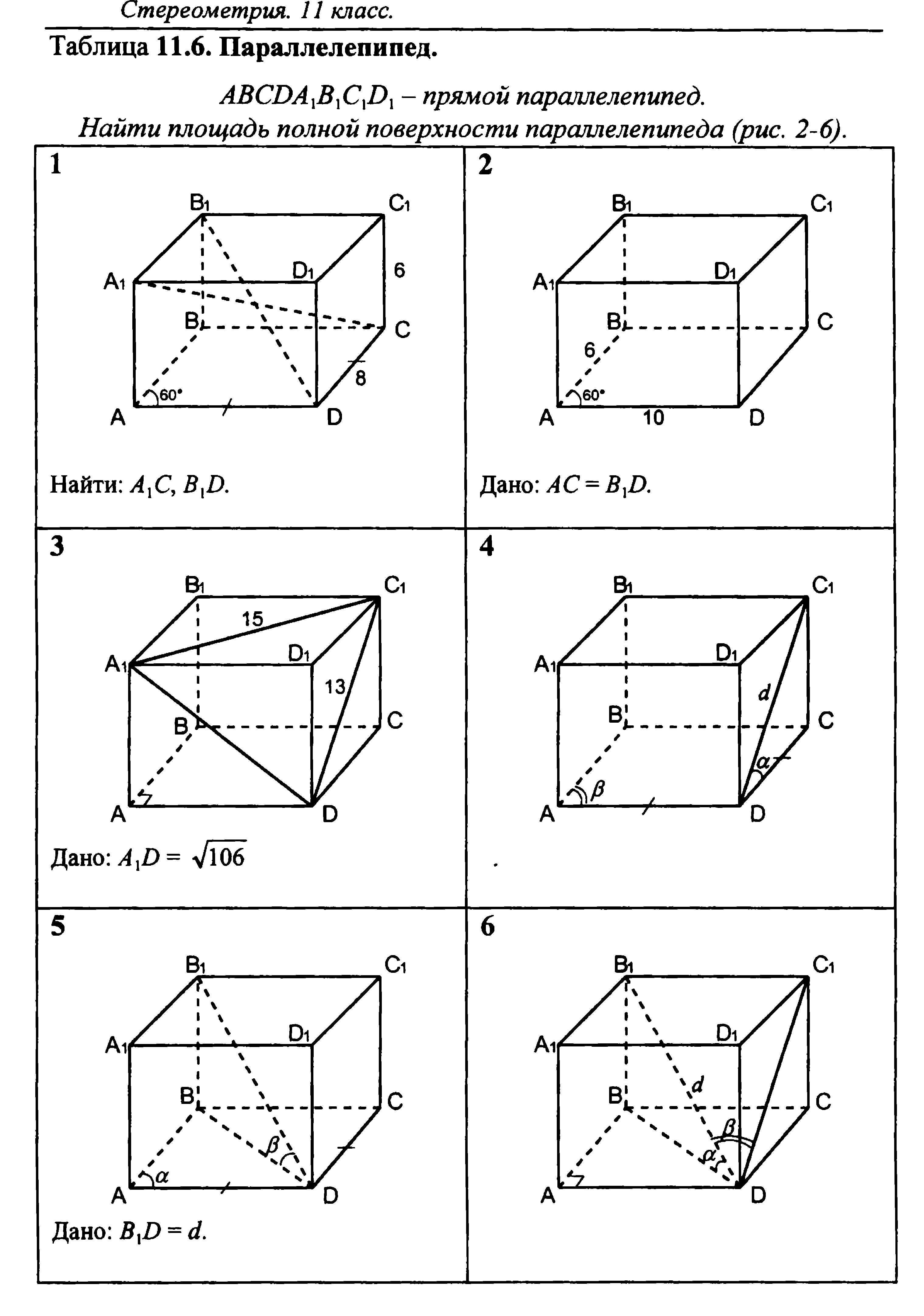Материал для проведения зачета по теме Многогранники 10 класс .геометрия.