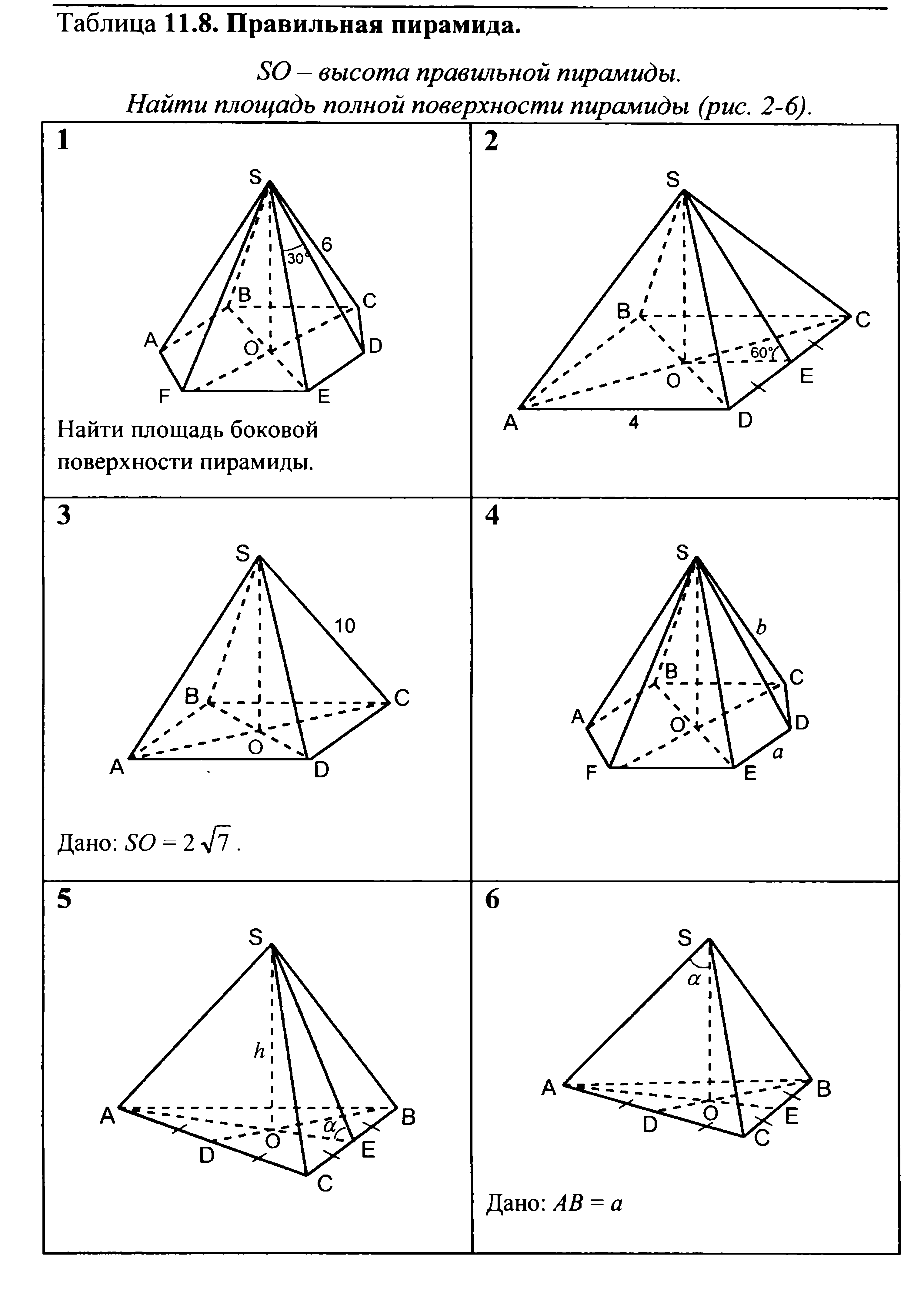 Правильная пирамида задачи на готовых чертежах