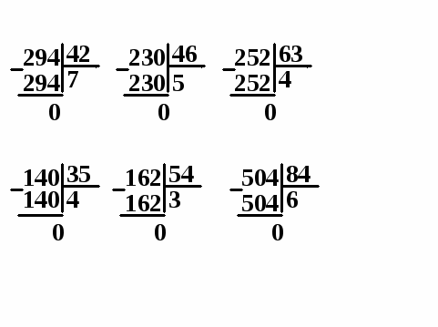 Конспект урока по математике Тема: Письменное деление на двухзначное число 4 класс