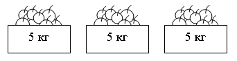 Конспект урока математики Таблица умножения на 5 (3 класс)