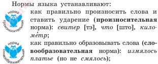 Платное занятие по русскому языку на тему Нормы литературного языка (5 класс)