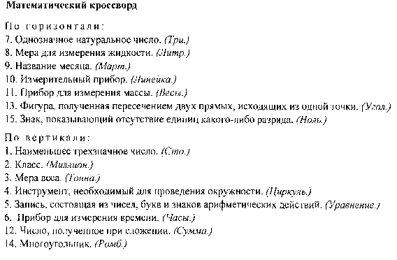 Планирование индивидуально-групповых занятий по развитию письменной речи и математике