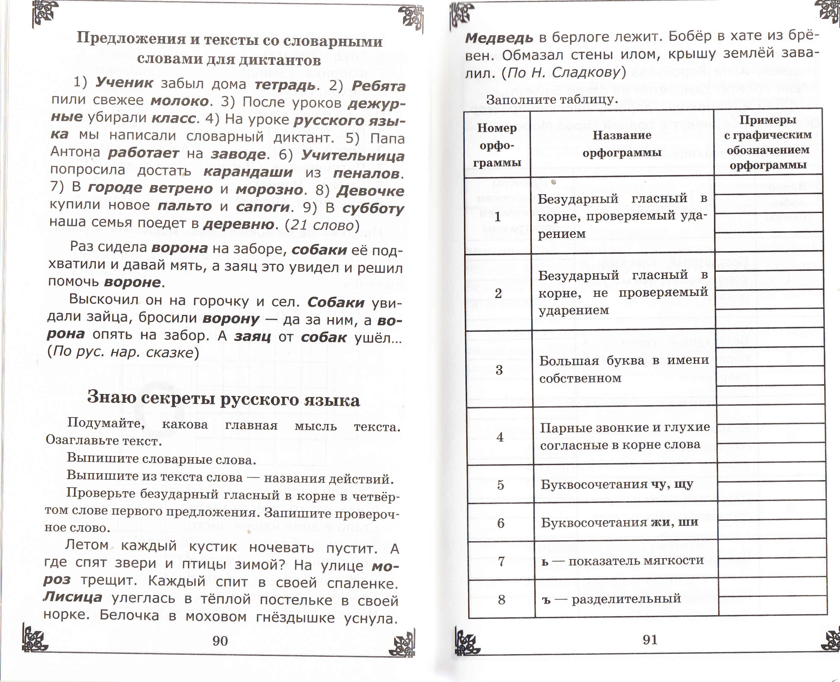 Контрольные работы по русскому языку 2 класс