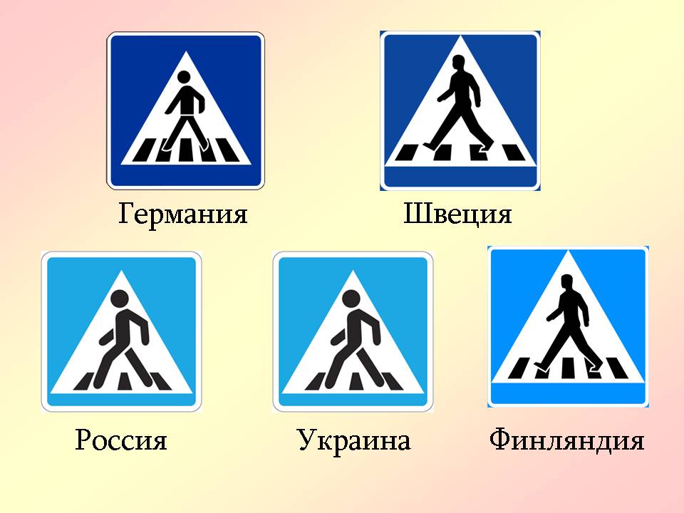 Урок по окружающему миру на тему дорожные знаки( 3 класс)