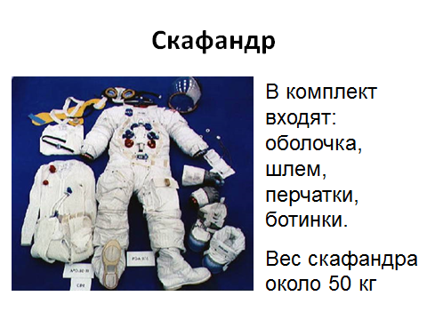 Классный час День Космонавтики