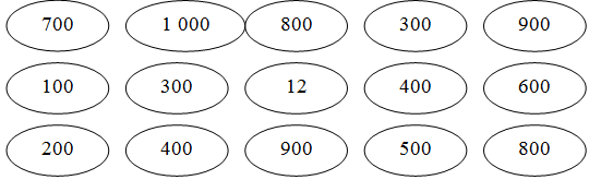 Решение задач на сложение и вычитание круглых сотен и десятков.