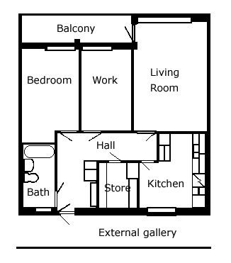 The plan of the lesson My flat