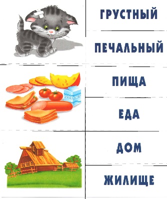 Конспект урока русский язык 2 класс «Слова, близкие по значению»