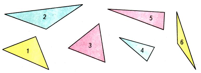 Конспект урока по математике на тему Виды треугольников