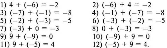 Планирование урока на тему Сложение чисел с разными знаками