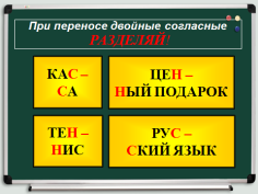 Конспект урока Правописание удвоенных согласных (3 класс)