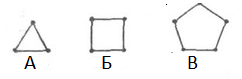 Тест по геометрии Элементы многоугольников (8 класс)