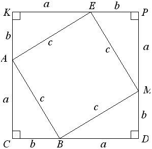 Разработка открытого урока по геометрии Теорема Пифагора (8 класс)