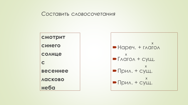Урок русского языка по теме Предложение и словосочетание