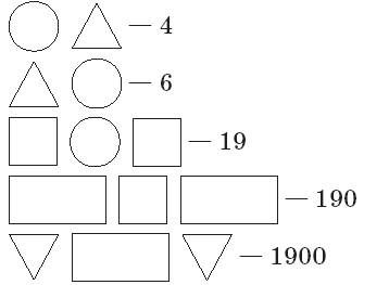 Тест по информатике (10 класс, Угринович) Кодирование числовой информации