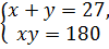 Квадрат теңдеуге келтірілетін теңдеулер 8 сынып алгебра