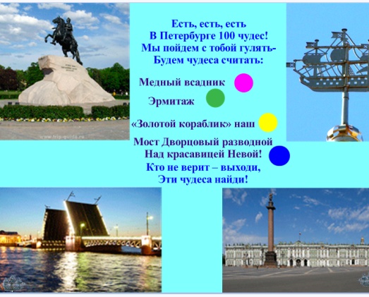 Учебно-методическое пособие «Визитная карточка Санкт-Петербурга»