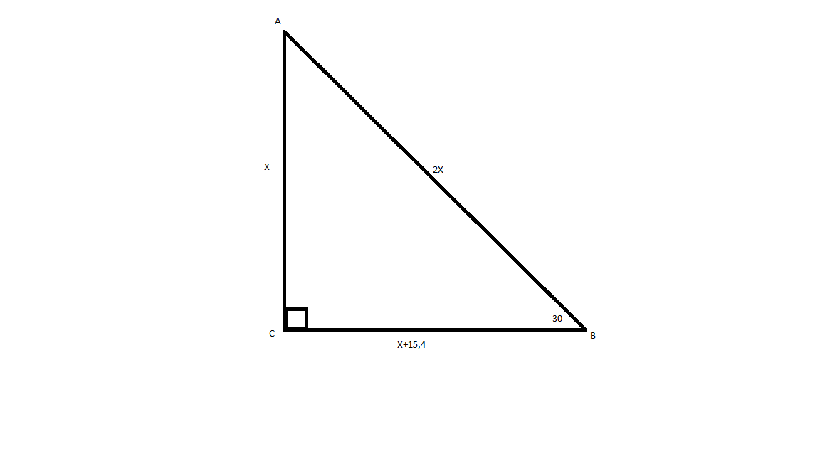 Урок по геометрии для 8 класса Решение задач на применение свойств прямоугольного треугольника