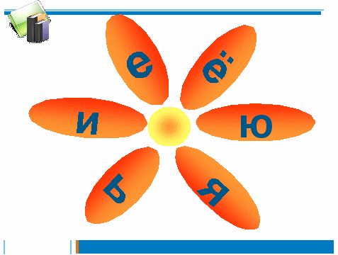 Презентация по русскому языку Почему Ь называют мягким, а Ъ – твердым?