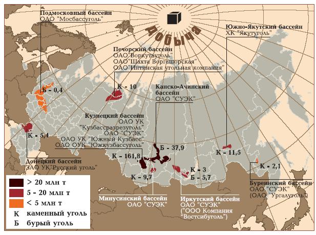 Урок географии на тему ТЭК России. Угольная промышленность (8 класс)