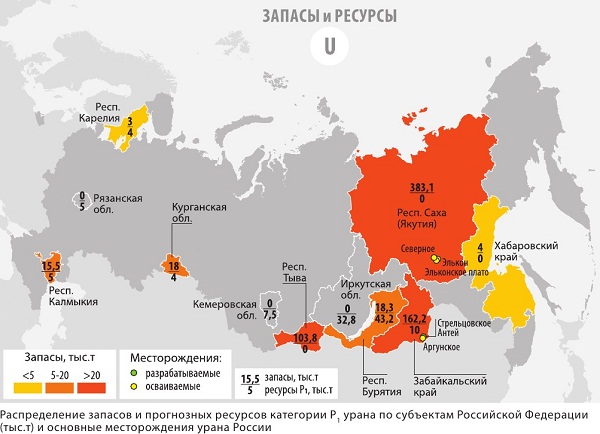 Урок географии на тему ТЭК России. Угольная промышленность (8 класс)