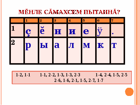 Разработка урока по чувашскому языку Труд красит человека (6 класс)