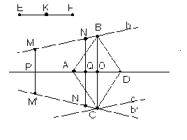 Программа элективного курса по геометрии Геометрические построения на плоскости