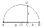 Программа элективного курса по геометрии Геометрические построения на плоскости