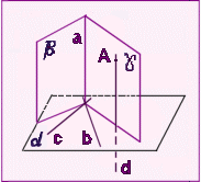 Опорные задачи по теме Перпендикулярность прямой и плоскости (10 класс)