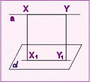 Опорные задачи по теме Перпендикулярность прямой и плоскости (10 класс)