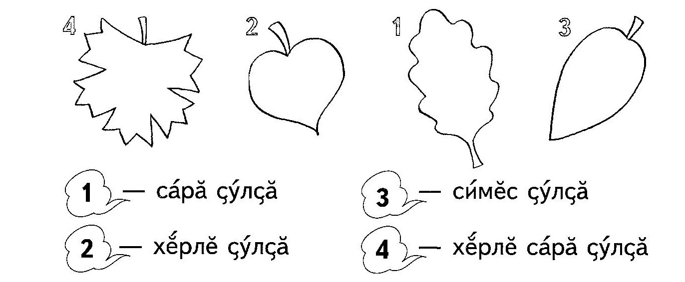 Проверочные работы по чувашскому языку для 5 класса