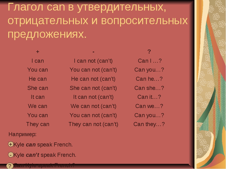 Can 2 форма. Предложения с can. Вопросительные предложения с can. Предложения с глаголом can. Отрицательные предложения с глаголом can.