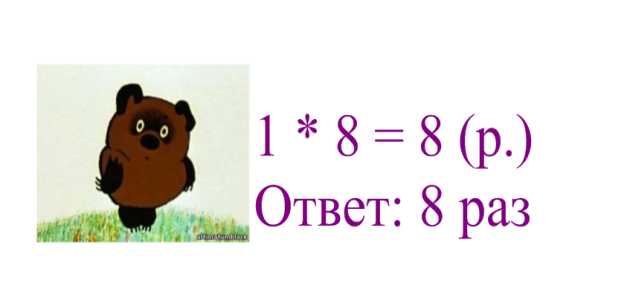 Урок по математике на тему Умножение числа на 1 и 1 на число