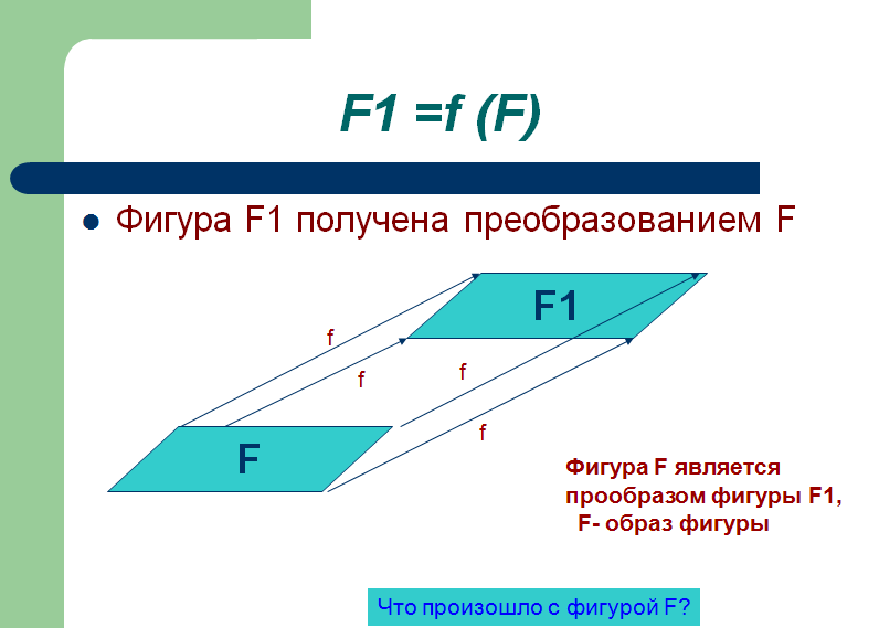 Урок геометрии Двидение и его свойства (9 класс)