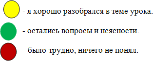 Урок по англискому языку по теме №Числительные 3 класс