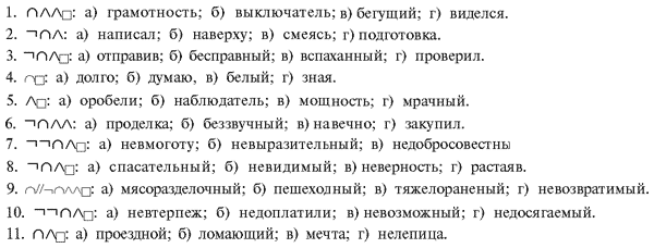 Контрольные работы по русскому языку в 10-11 классах
