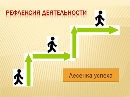 План-конспект урока русского языка для 2 класса: Ь на конце слова