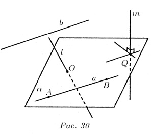 Урок по геометрии для 10 класса Взаимное расположение двух плоскостей