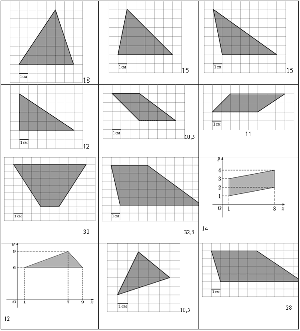 Обобщающий урок по геометрии 11 класс