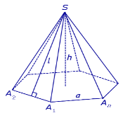 Тема урока: Параллелепипед, прямая и наклонная призмы, пирамида – взаимное расположение их ребер, высота