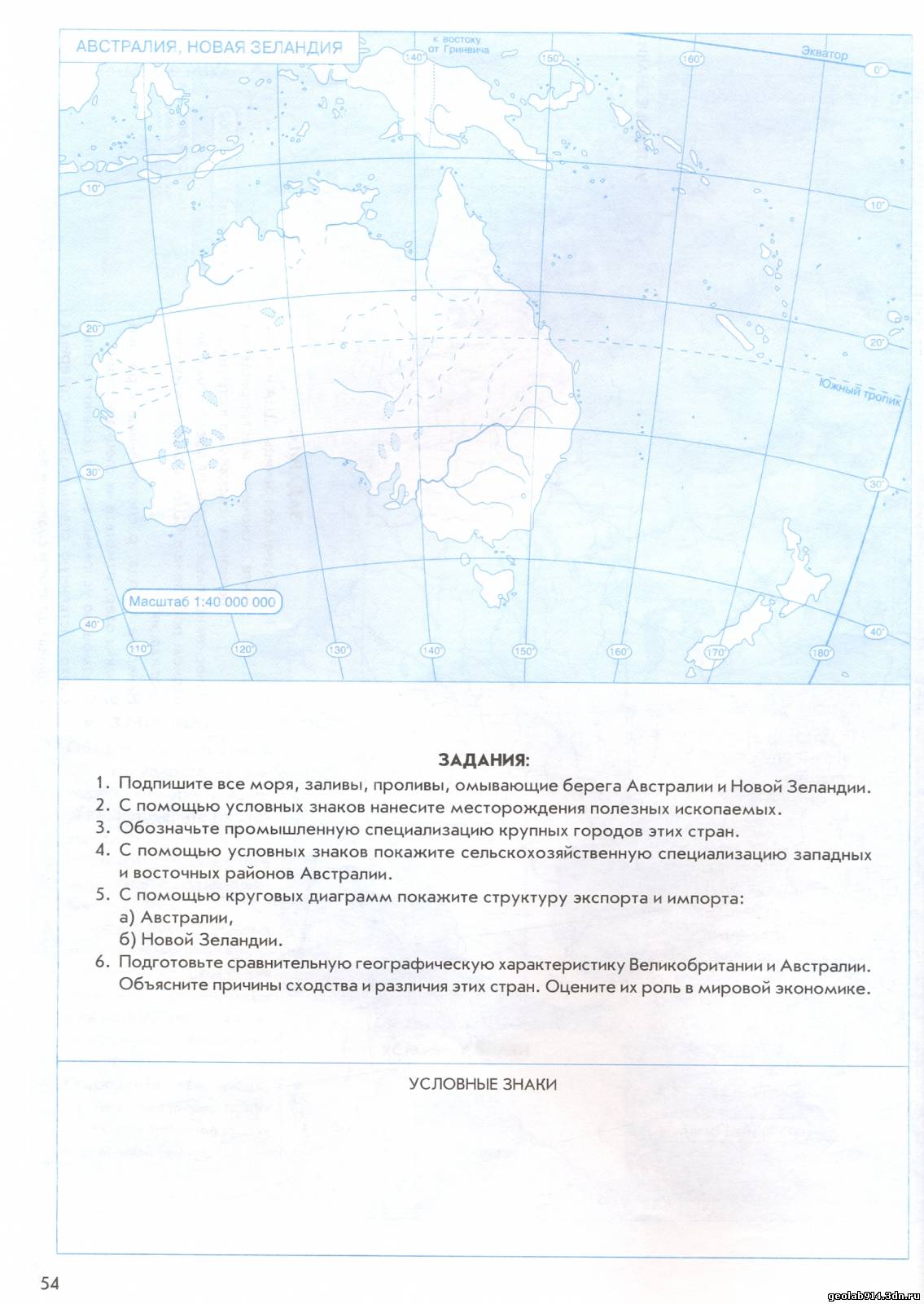 Конспект урока географии Растительный мир Австралии