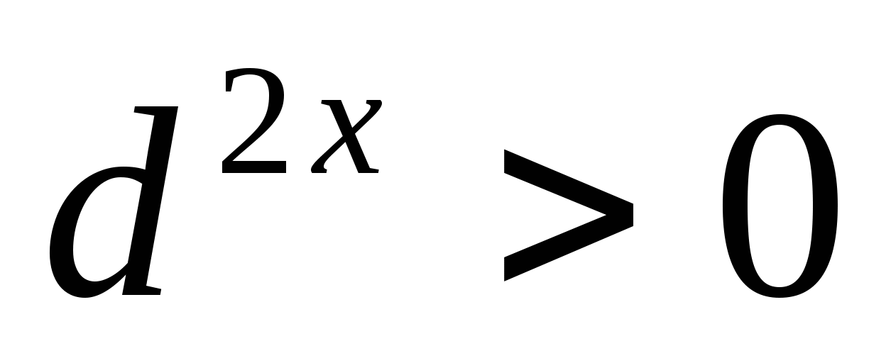 Алгоритм решения показательных уравнений
