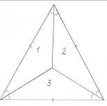 Конспект урока по геометрии на тему Признаки равенства треугольников (7класс)