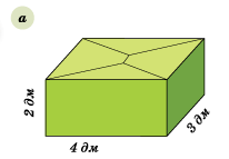 Конспект по математике на тему Объём параллелепипеда