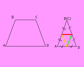 Урок геометрии в 8 классе на тему Средняя линия трапеции