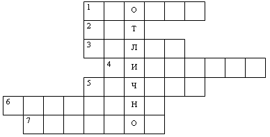 Проверочная работа по окружающему миру, 4 класс