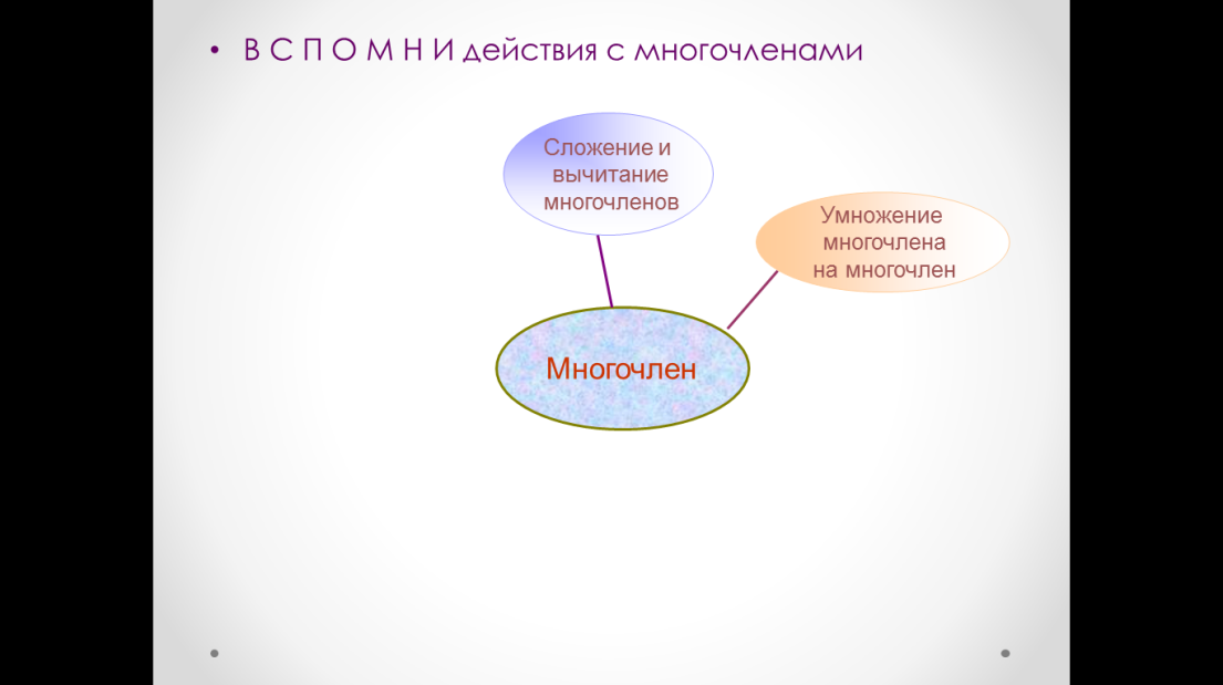 Средства мультимедиа в работе учителя математики