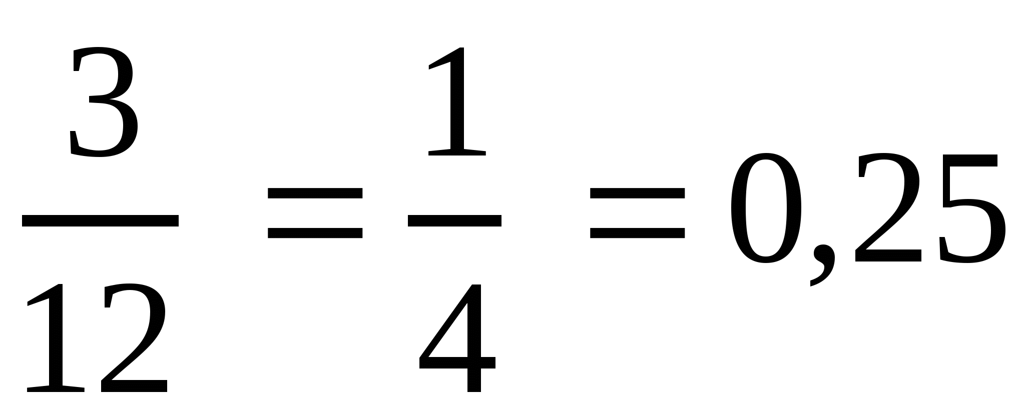 Конспект урока по математике на тему Разложение положительной обыкновенной дроби в конечную десятичную дробь (6 класс)