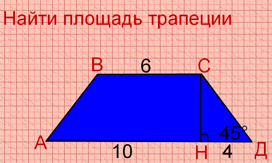 Урок геометрии в 8 классе Площади плоских фигур