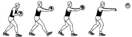 Конспект открытого урока по теме Передача мяча двумя руками от груди (2 класс)